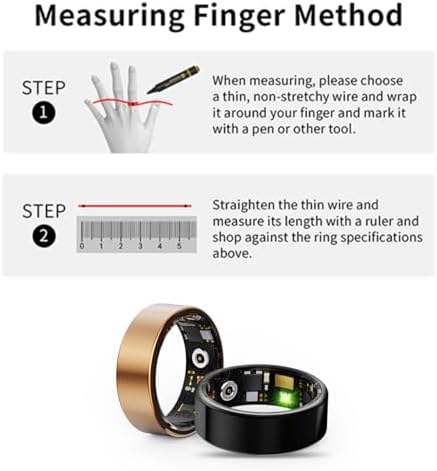 Intelligent Monitoring Ring