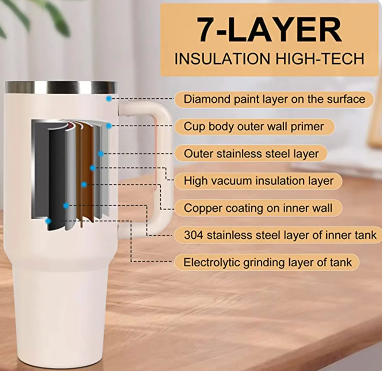 Thermal Tumbler Cold & Hot Mug.